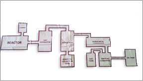 example4